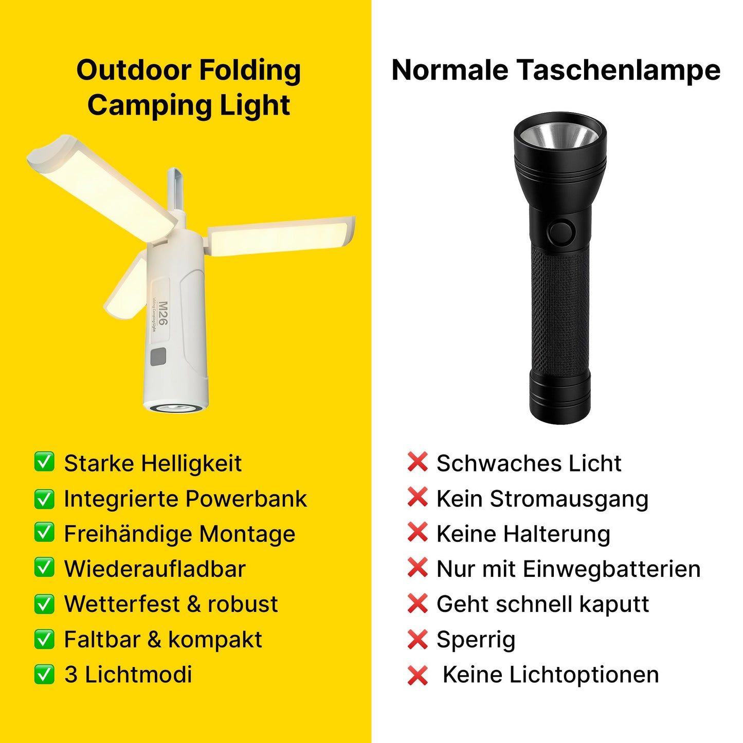 Campinglampe 8000 Lumen – Pelanva – Ansicht 11