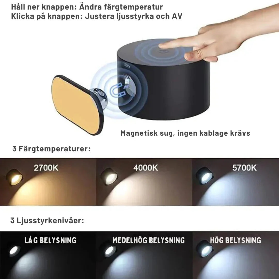 wiederaufladbare led wandleuchte drehbarem kopf – Pelanva – Ansicht 9