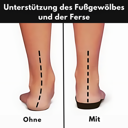 ELLA - Orthopädische Schuhe zur Schmerzlinderung – Bild 2 von 11