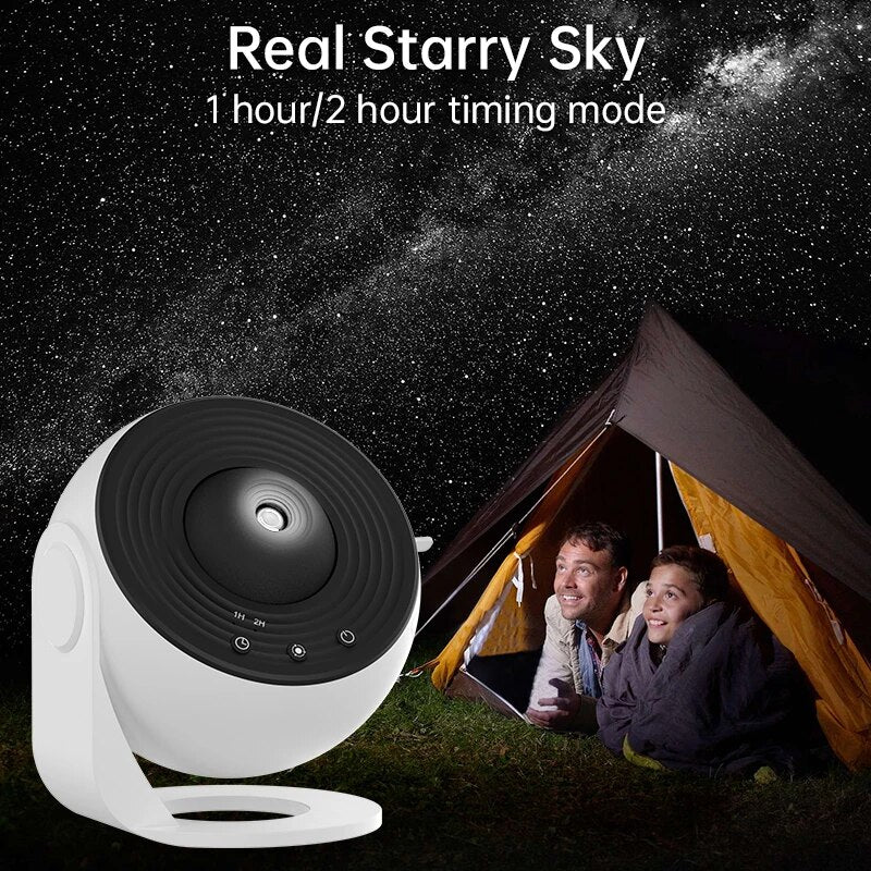 SkyFlick - Sternenprojektor für Planetarium – Bild 3 von 10
