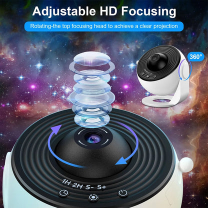 SkyFlick - Sternenprojektor für Planetarium – Bild 6 von 10