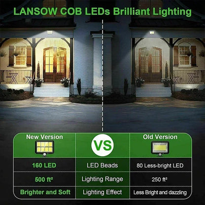 LuminaX Solar – Bild 2 von 7