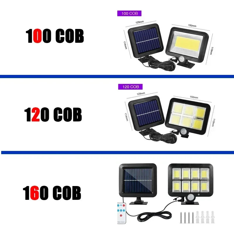 LuminaX Solar – Bild 6 von 7