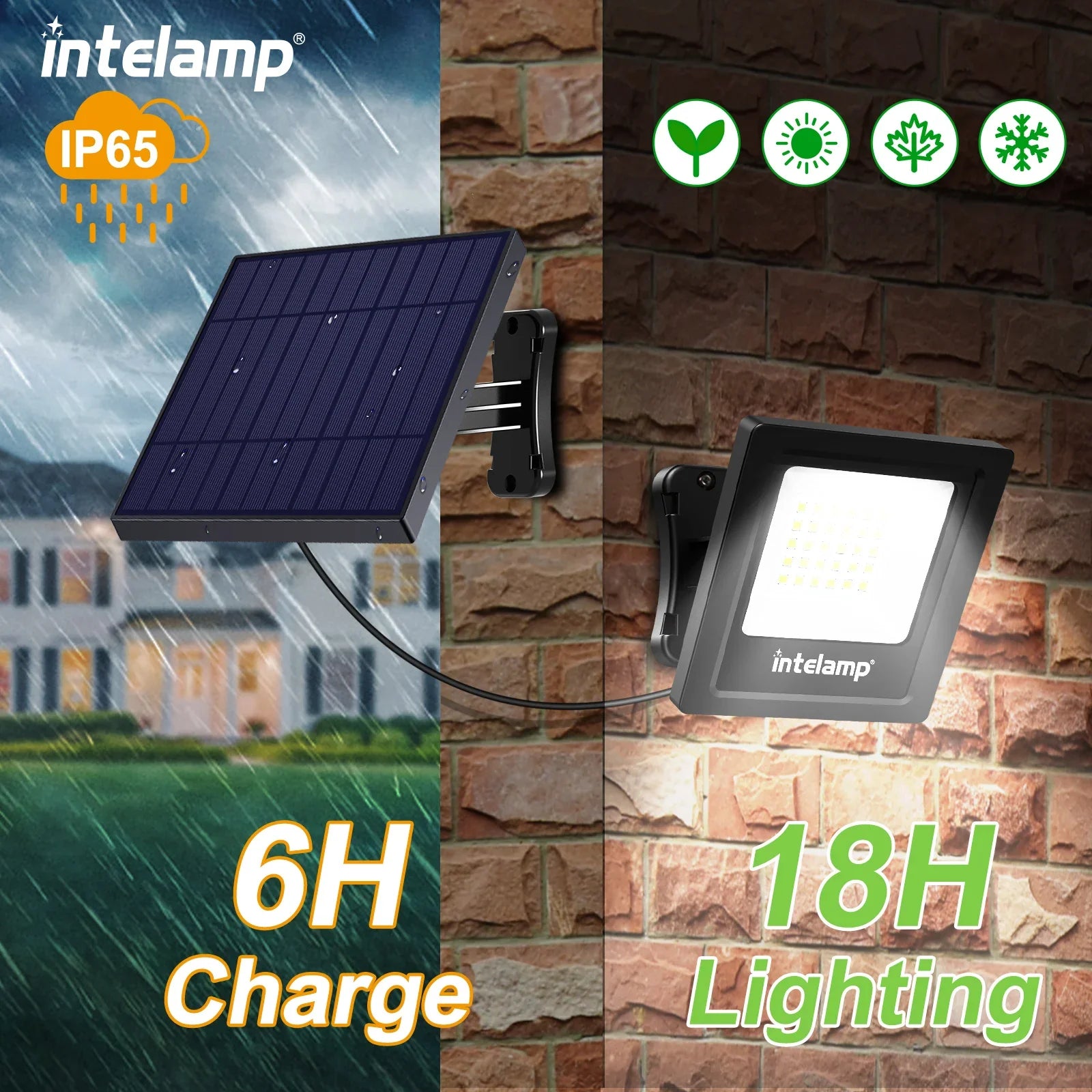 Solar LED Sicherheitsstrahler LumiSecure Duo – Bild 5 von 6