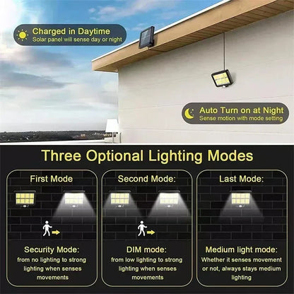 LuminaX Solar – Bild 5 von 7