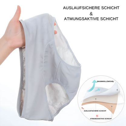 Auslaufsichere Unterwäsche - Rückansicht