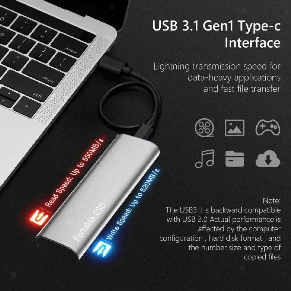 Externe Tragbare SSD – Hochgeschwindigkeits Solid State Drive