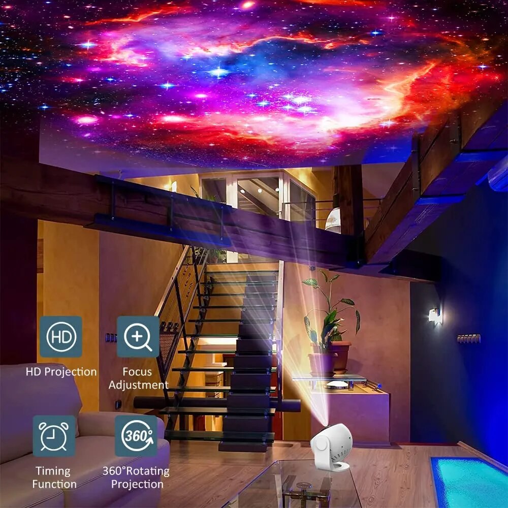 SkyFlick - Sternenprojektor für Planetarium – Bild 4 von 10