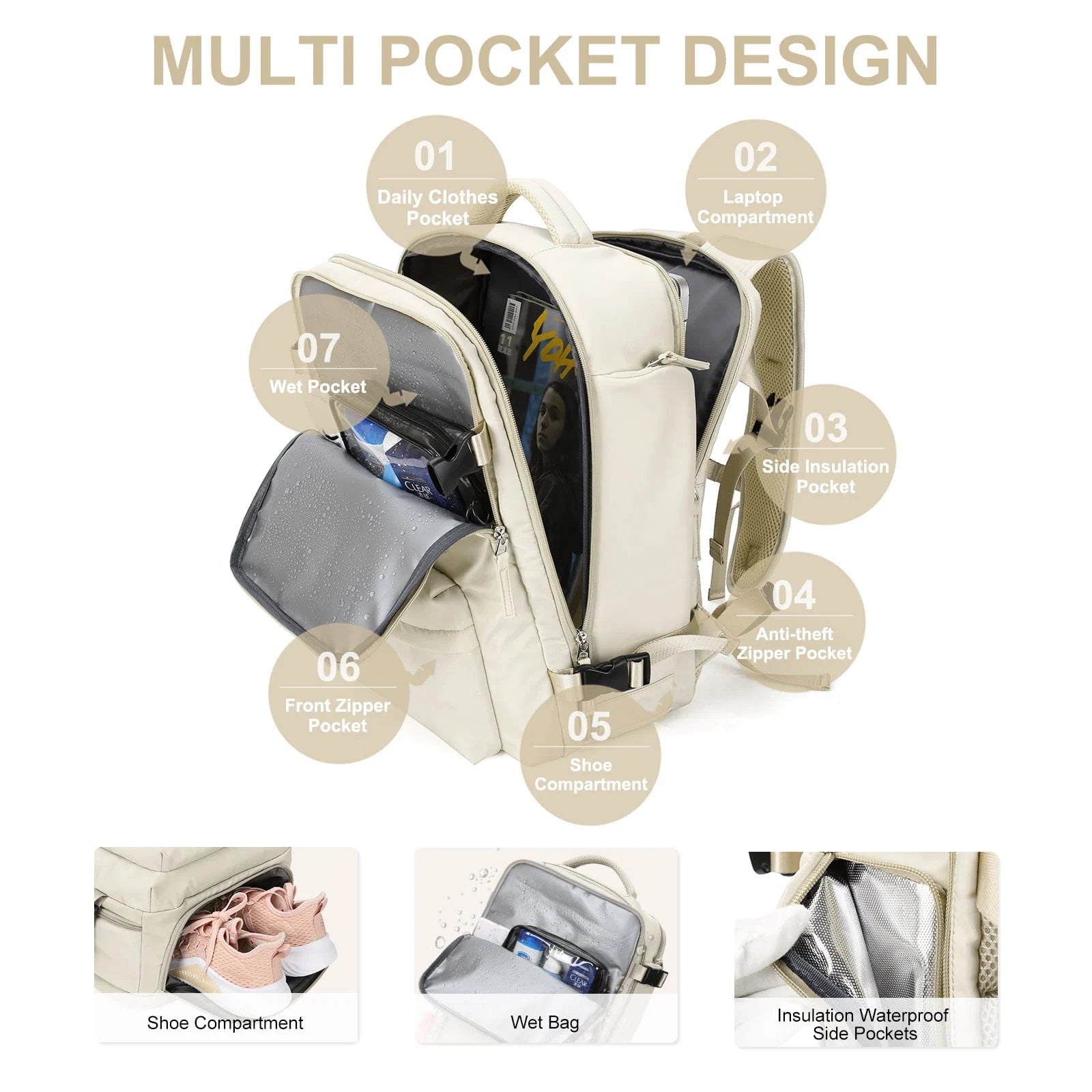 Großer Damen Reisetasche Wasserdichter Wanderrucksack - Produktansicht