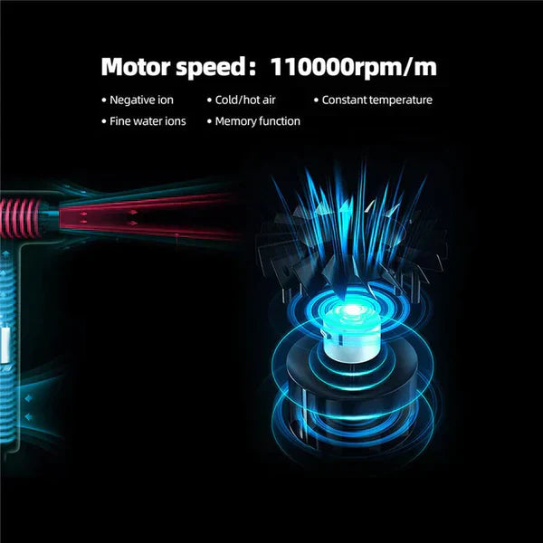 Hairvolt Ultraleichter Profi-Haartrockner – Bild 3 von 7