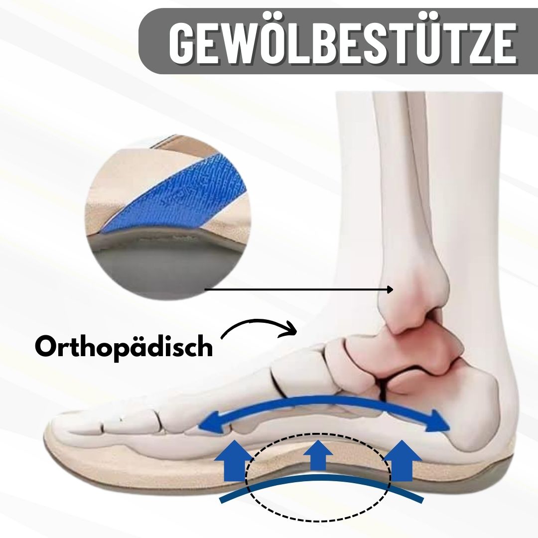 Orthofit - orthopädische schmerzlindernde Sandalen für Damen 2