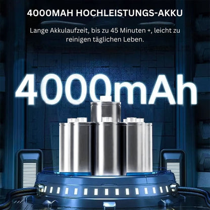 Kabelloser Handstaubsauger für Auto, Zuhause & Büro – Pelanva – Ansicht 4