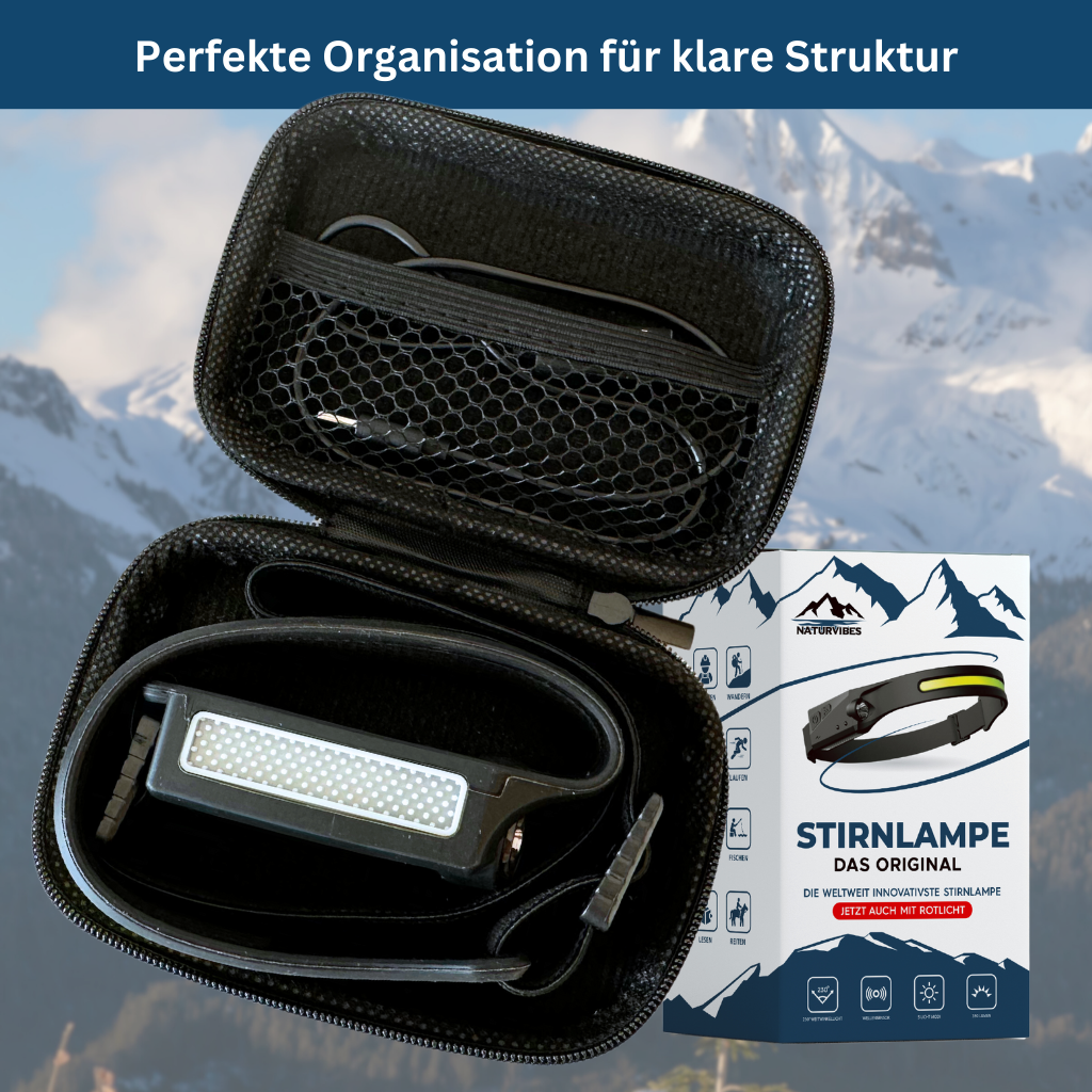 Aufbewahrungsbox Stirnlampe – Pelanva – Ansicht 2