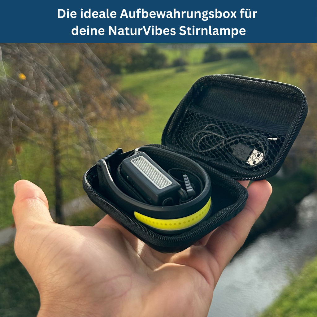 Aufbewahrungsbox Stirnlampe – Pelanva – Ansicht 4