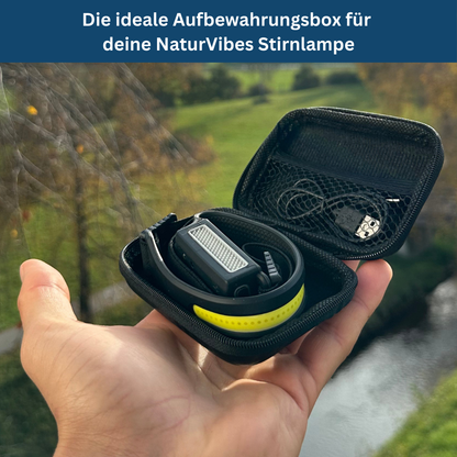 Aufbewahrungsbox Stirnlampe – Pelanva – Ansicht 4