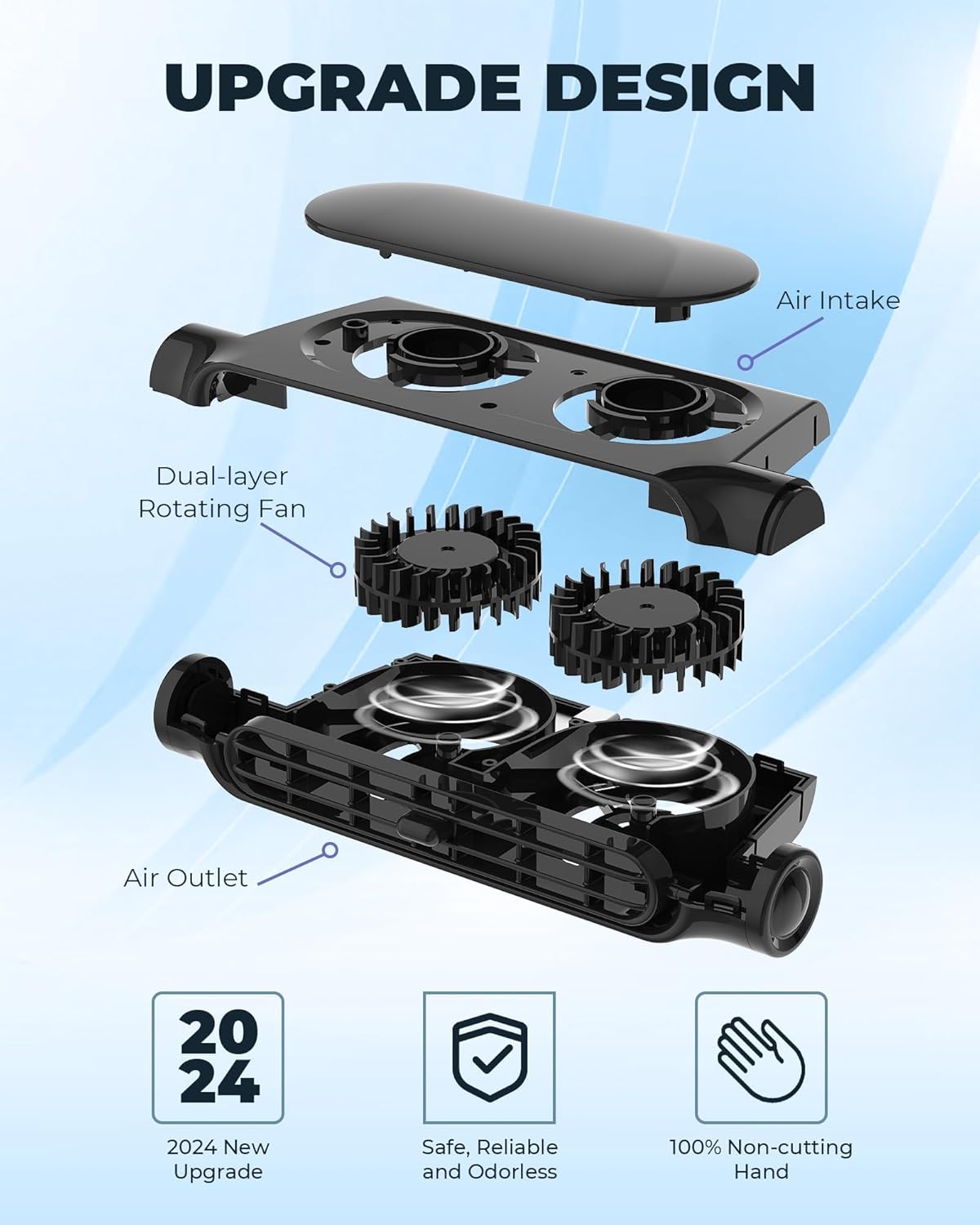 USB-Autoventilator mit 3 Geschwindigkeiten und Kopfstützenhalter – Pelanva – Ansicht 10