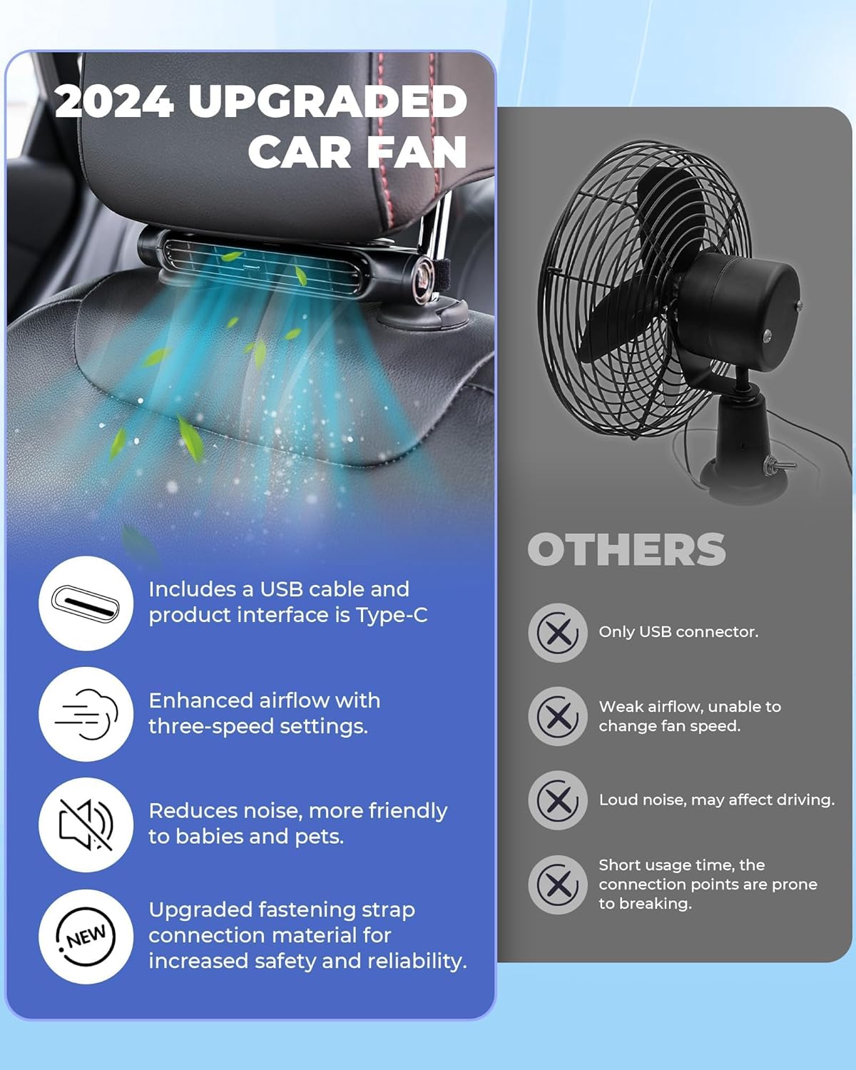 USB-Autoventilator mit 3 Geschwindigkeiten und Kopfstützenhalter – Pelanva – Ansicht 8