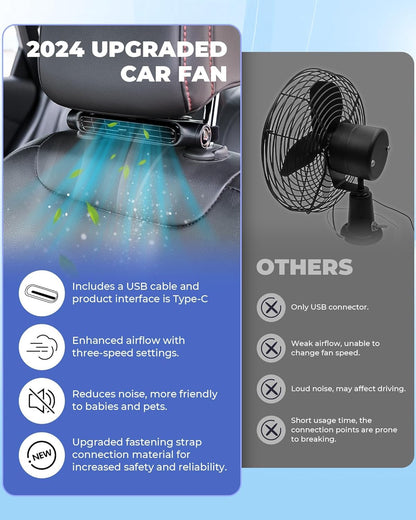 USB-Autoventilator mit 3 Geschwindigkeiten und Kopfstützenhalter – Pelanva – Ansicht 8