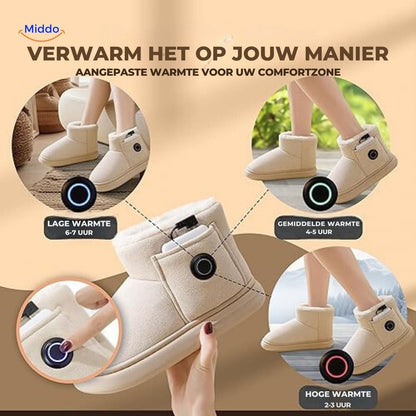 Beheizbare Schuhe – Pelanva – Ansicht 9