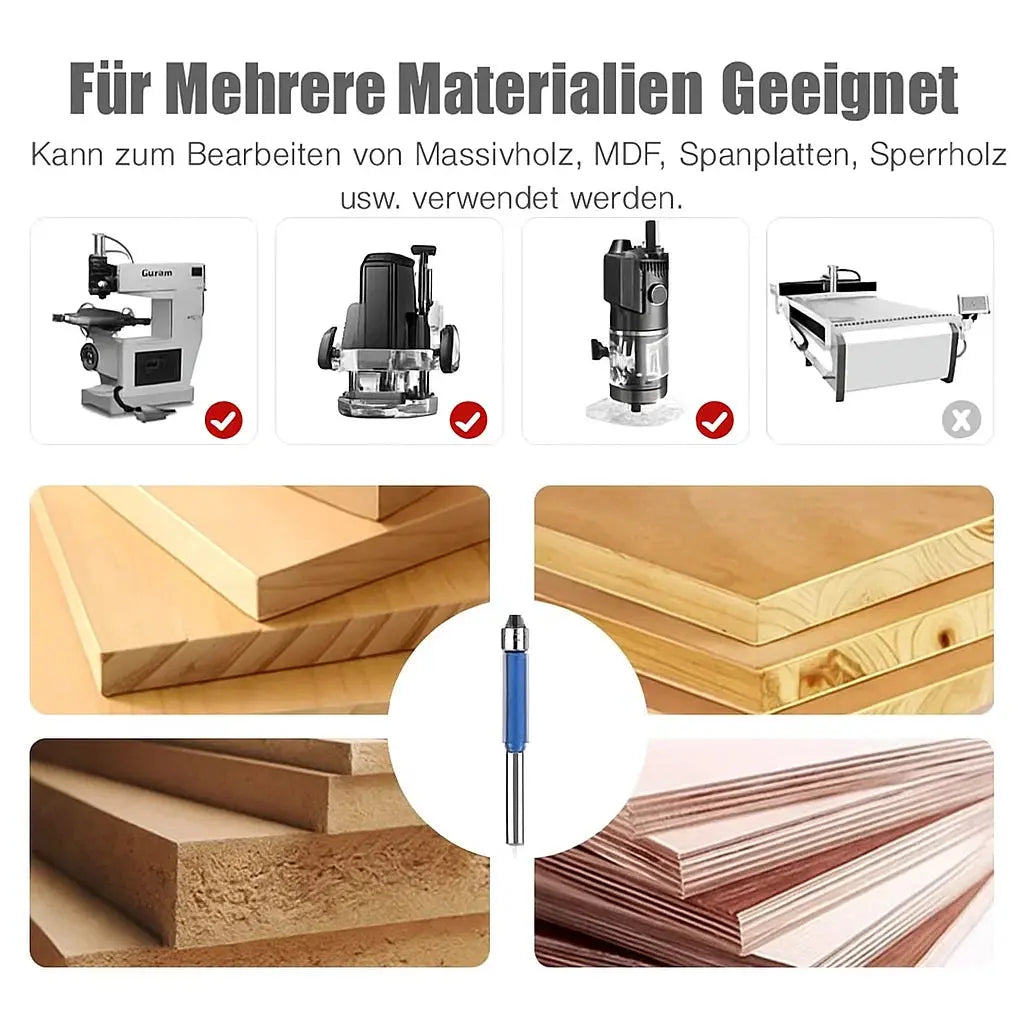 buendiger fraeser set teilig saubere – Pelanva – Ansicht 4