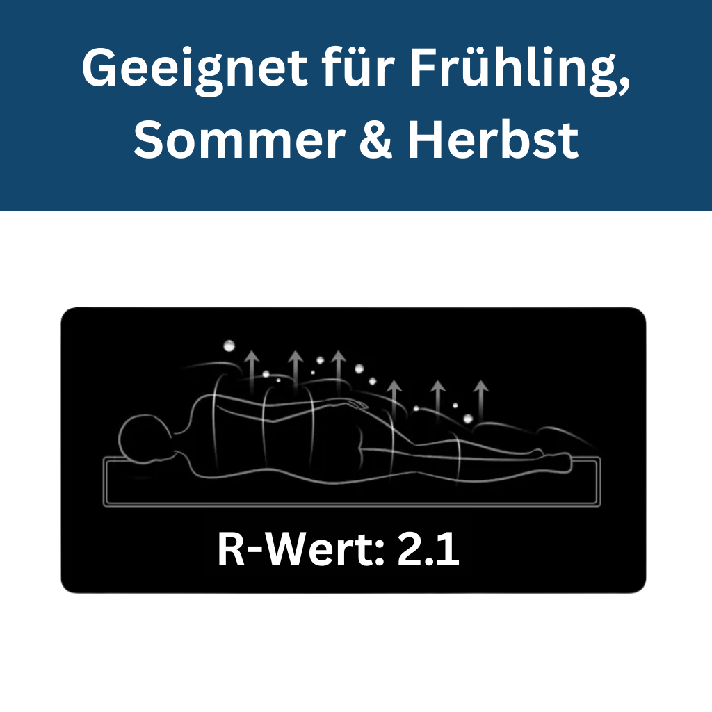 Camping Luftmatratze – Pelanva – Ansicht 7