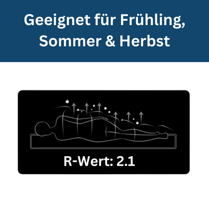 Camping Luftmatratze – Pelanva – Ansicht 7