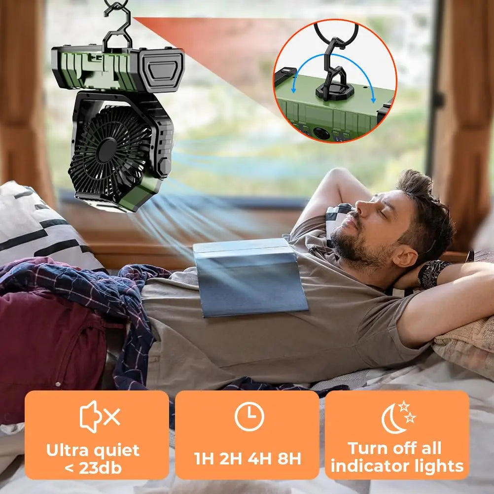 Camping Ventilator – Pelanva – Ansicht 2