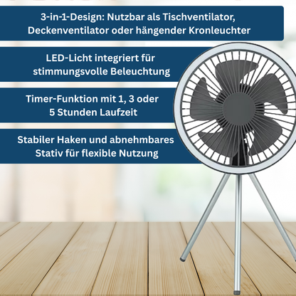 Camping Ventilator LED – Pelanva – Ansicht 2