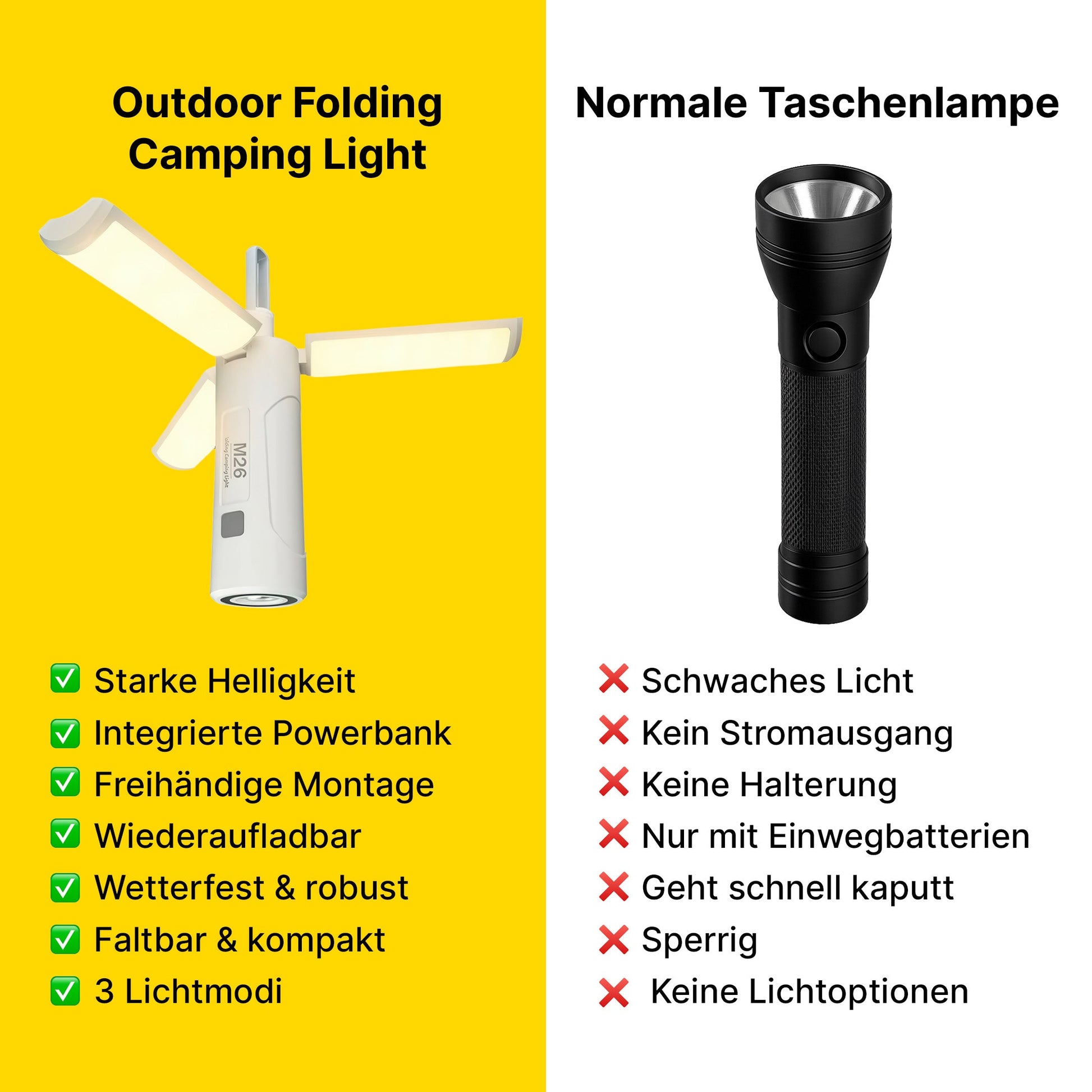Campinglampe 8000 Lumen – Pelanva – Ansicht 11