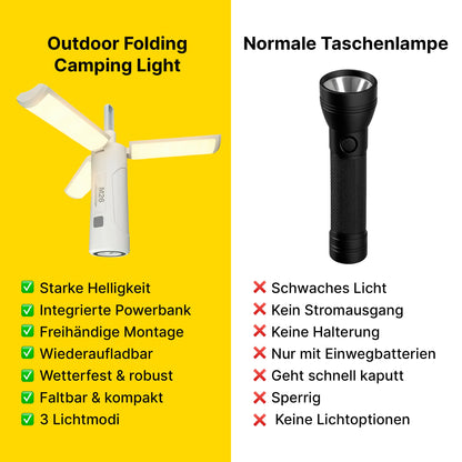 Campinglampe 8000 Lumen – Pelanva – Ansicht 11