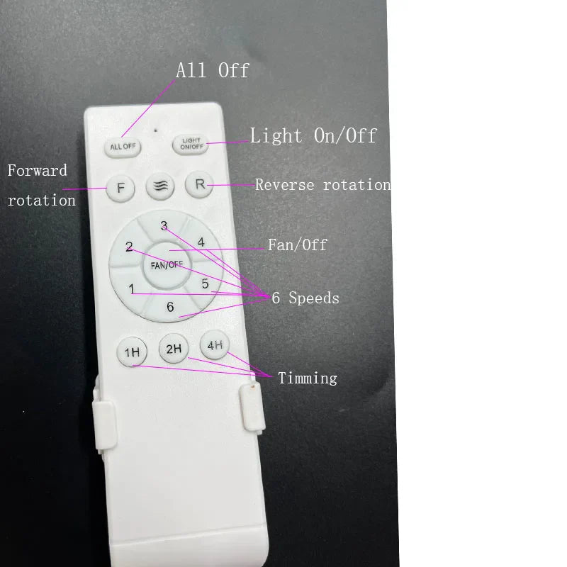 Deckenventilator mit Licht – Pelanva – Ansicht 4
