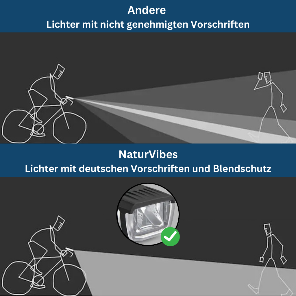 Fahrradlicht Set – Pelanva – Ansicht 9