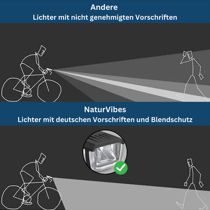 Fahrradlicht Set – Pelanva – Ansicht 9