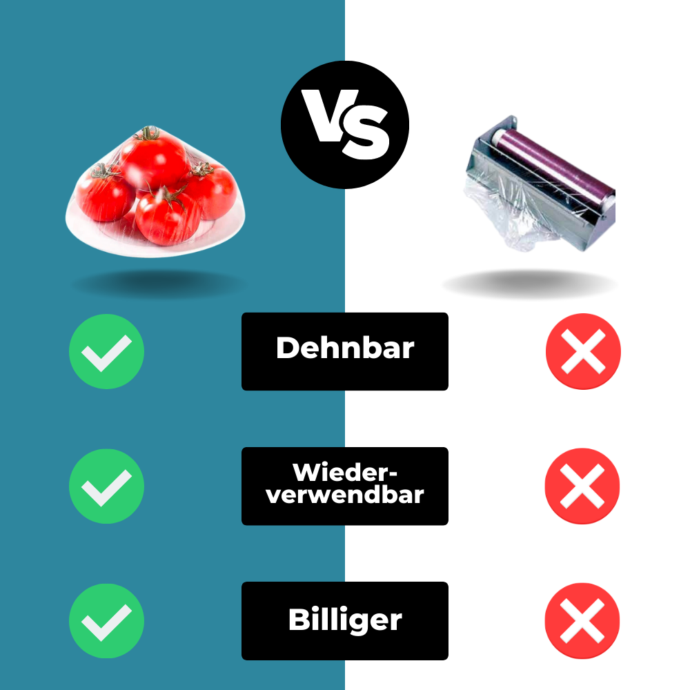 Frischhaltebeutel – Pelanva – Ansicht 2