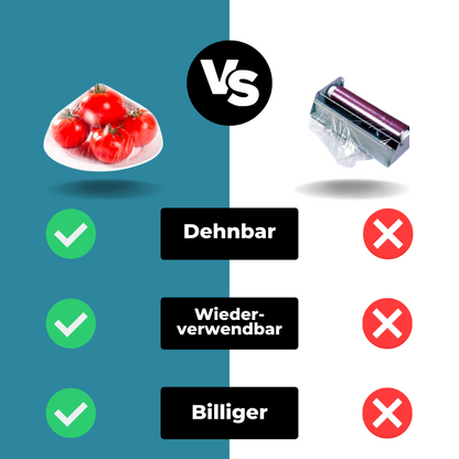 Frischhaltebeutel – Pelanva – Ansicht 2