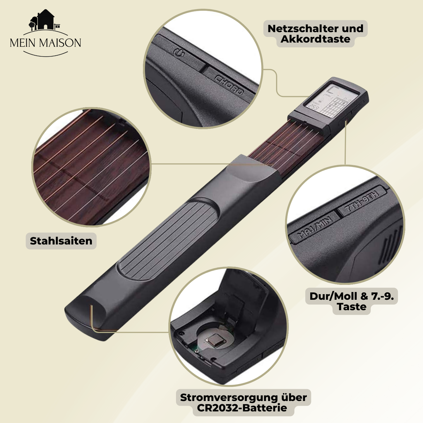 Gitarre Lernhilfe – Pelanva – Ansicht 4