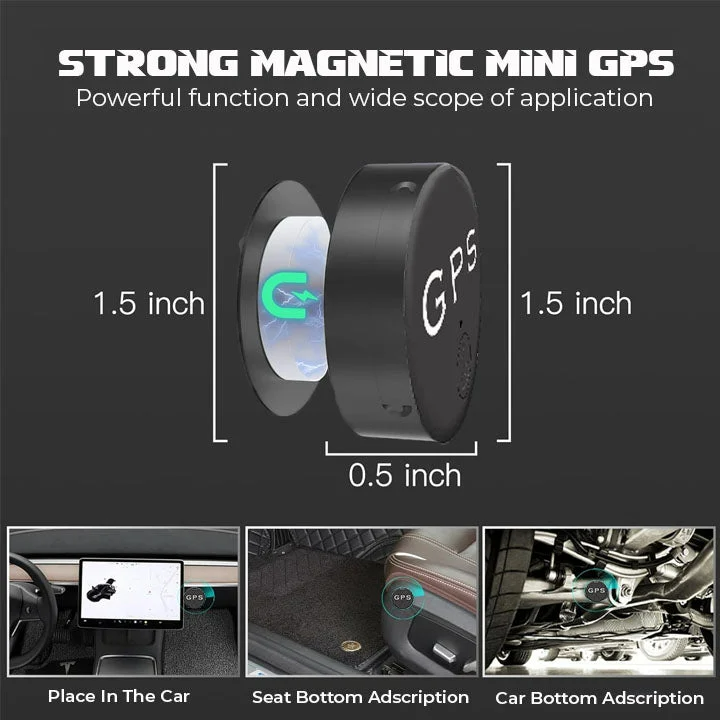 GPS Tracker im Einsatz – Pelanva