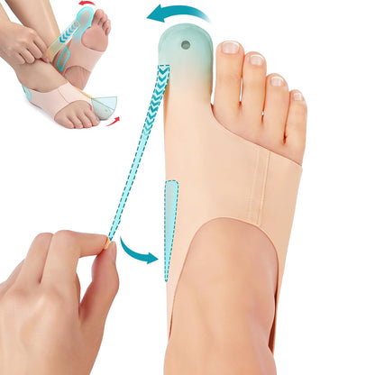 Hallux Valgus Bandage – Pelanva