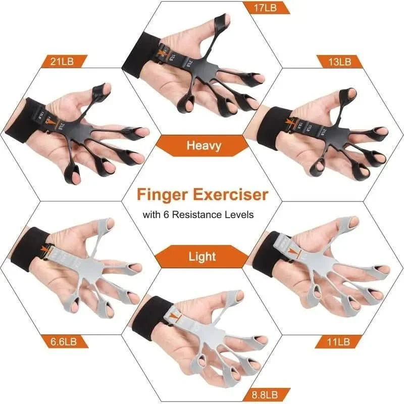 Handtrainer – Pelanva – Ansicht 3