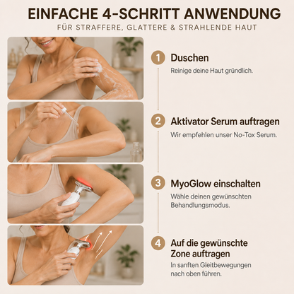 Hautpflegegerät – Ansicht 15