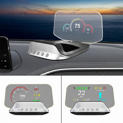 Head-Up-Display Auto – Pelanva