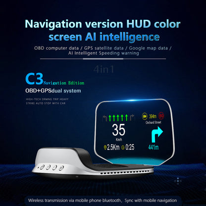 Head-Up-Display Auto – Pelanva – Ansicht 2