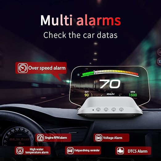Head-Up-Display Auto – Pelanva – Ansicht 3
