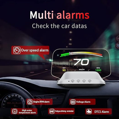 Head-Up-Display Auto – Pelanva – Ansicht 3