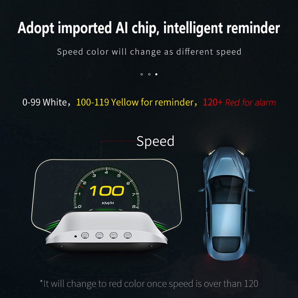 Head-Up-Display Auto – Pelanva – Ansicht 5