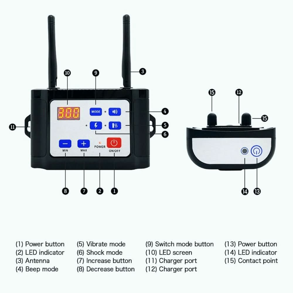 Hundezaun kabellos – Pelanva – Ansicht 9