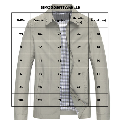 Jacke & Mantel