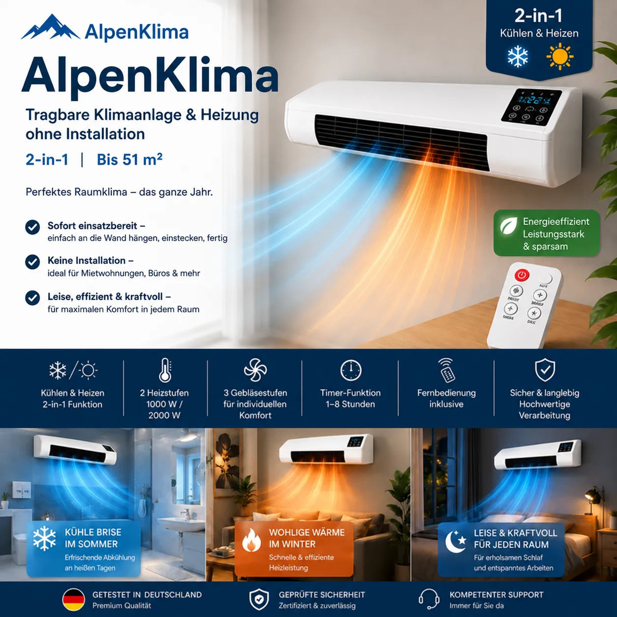Klimaanlage – Pelanva