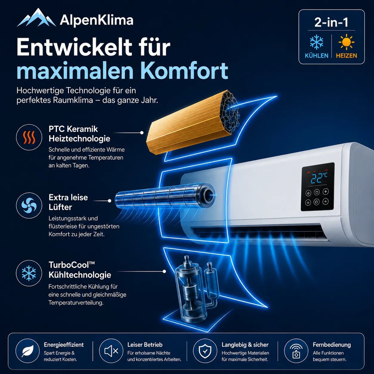 Klimaanlage – Ansicht 4