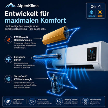 Klimaanlage – Ansicht 4